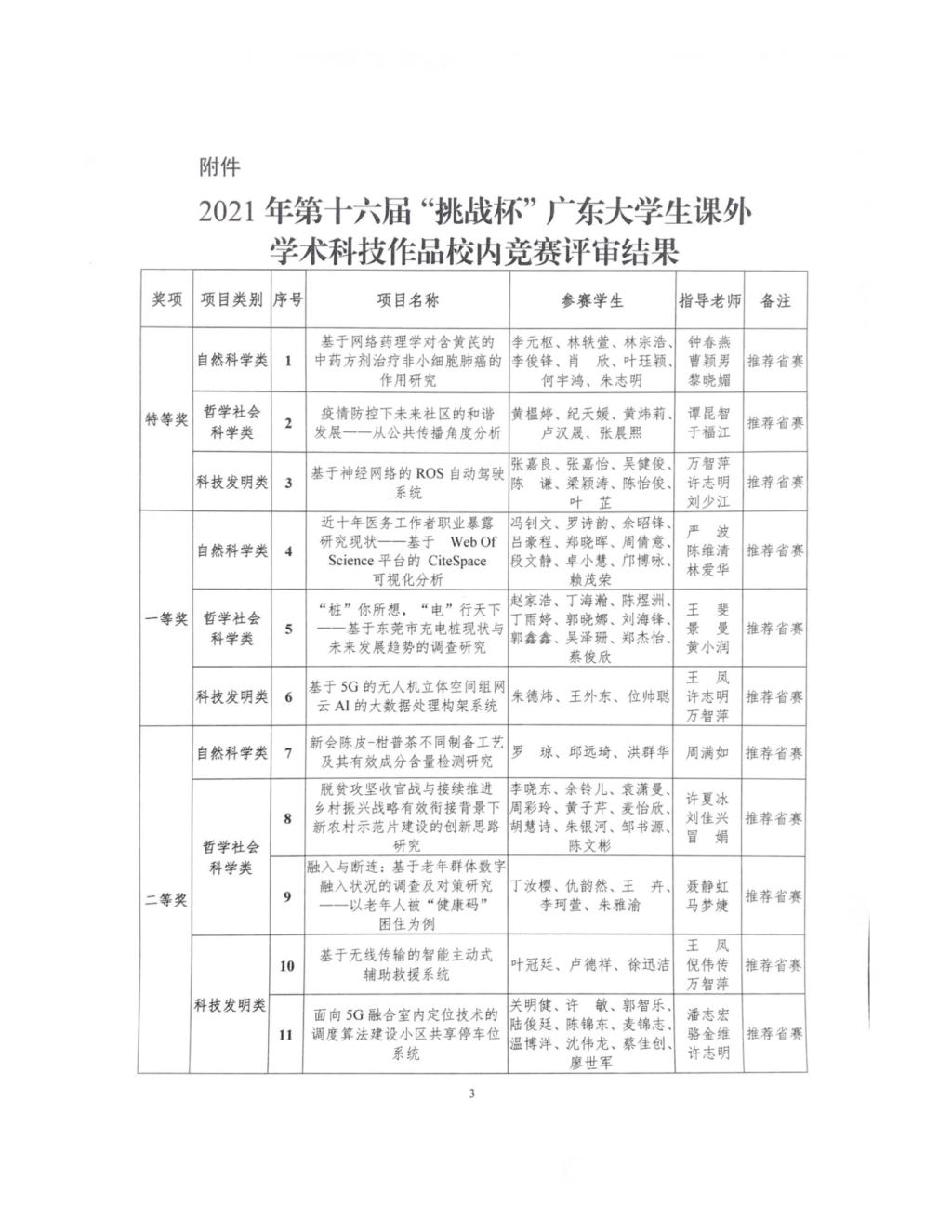 1FA27